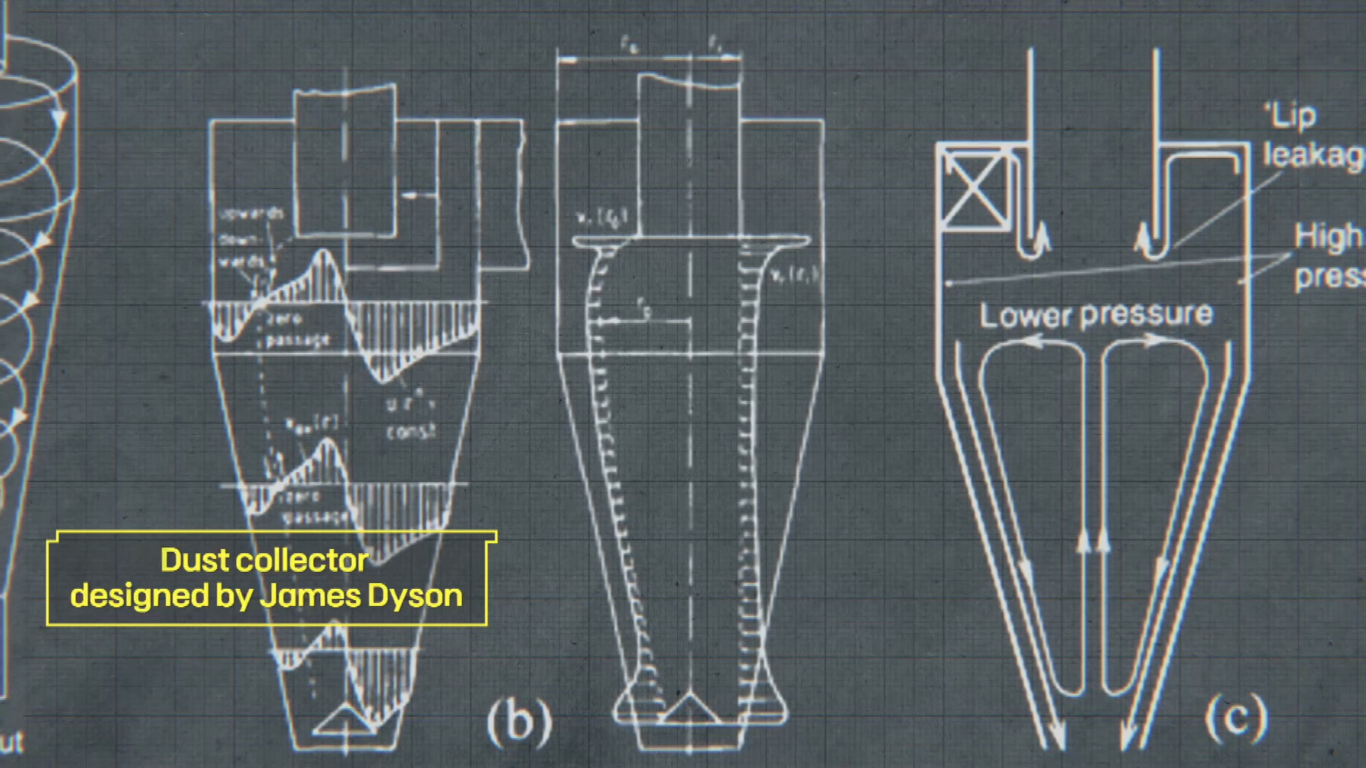 From Inventor to Entrepreneur